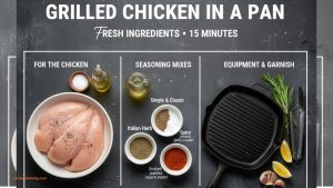 grilled chicken in a pann ingredients